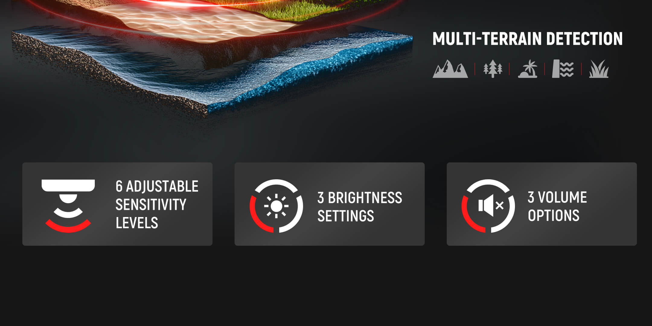 KAIWEETS EXPLORER X Ⅱ Metal Detector A+