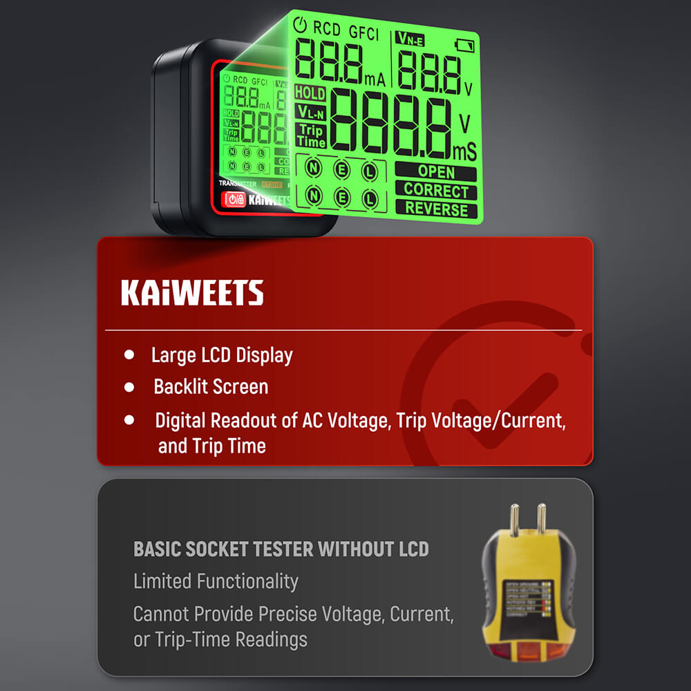 KAIWEETS KT301E Circuit Breaker Finder Kit