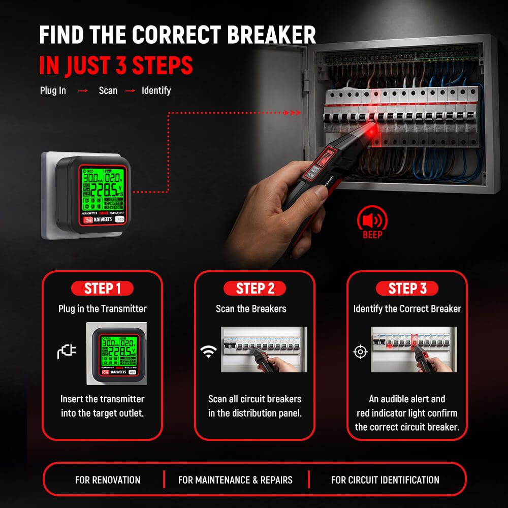 KAIWEETS KT301E Circuit Breaker Finder Kit