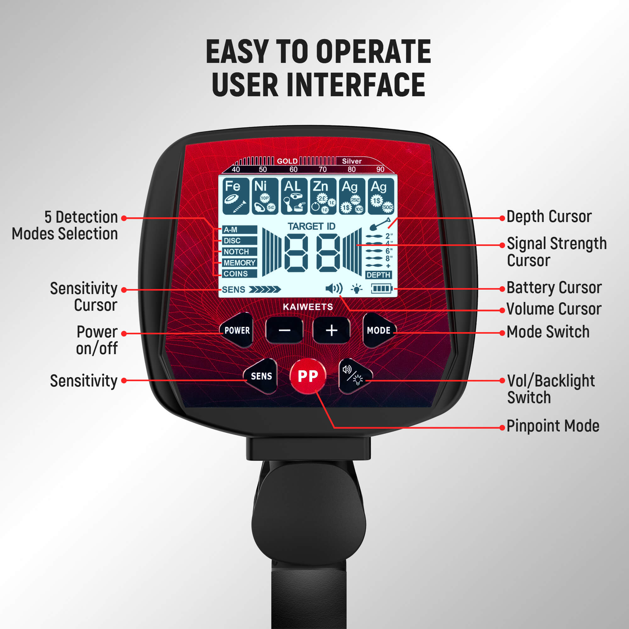 KAIWEETS KGM01 Metal Detector - Kaiweets